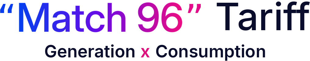“Match 96” Tariff · Generation x Consumption · Voltexa Energy