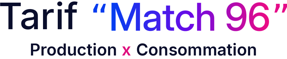 Tarif “Match 96” · Production x Consommation · Voltexa Energy