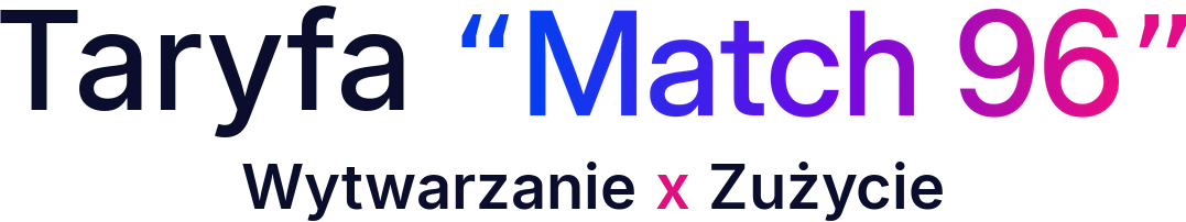 Taryfa “Match 96” · Wytwarzanie x Zużycie · Voltexa Energy