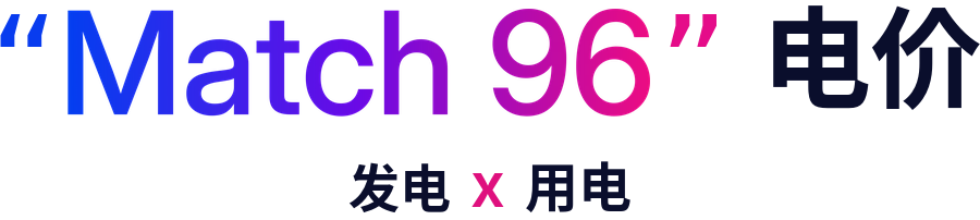 “Match 96” 电价 · 发电 x 用电 · Voltexa Energy